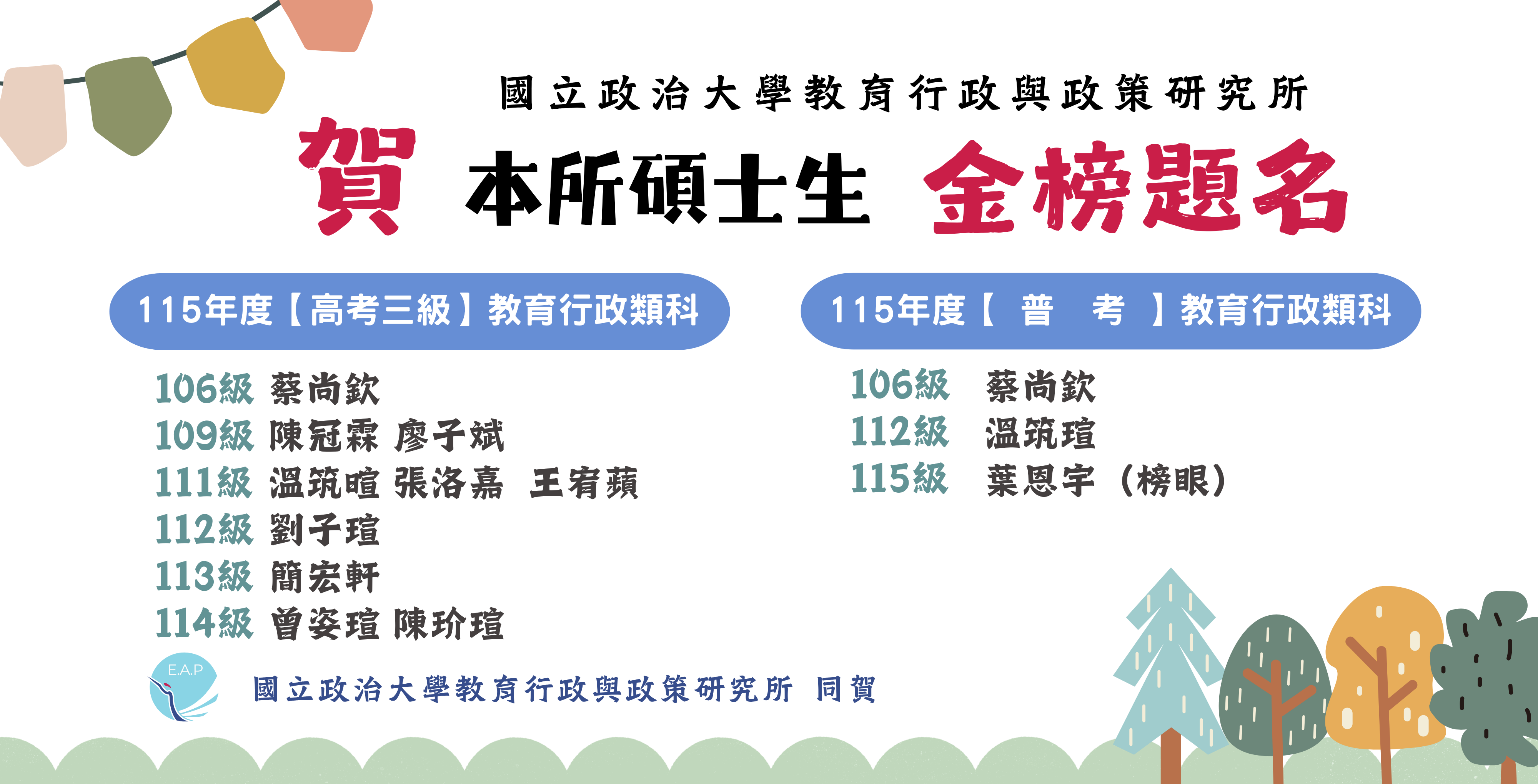 115高考上榜